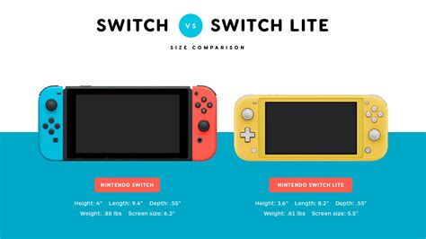 Difference between switch and switch lite - blindlasopa