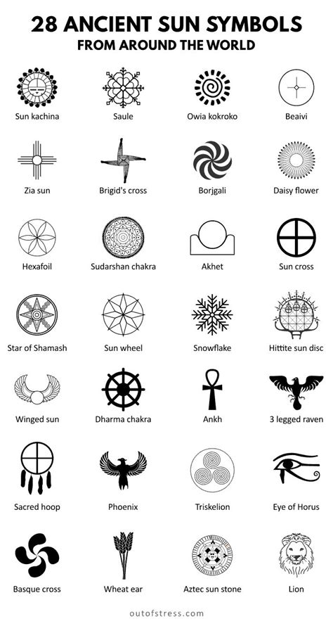 an image of the symbols in ancient sun symbols from around the world ...