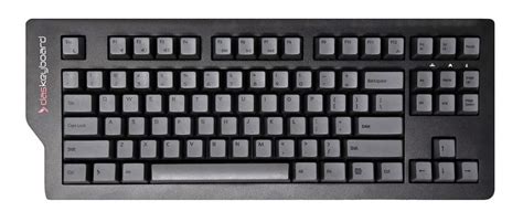 What is a TKL Keyboard? - Das Keyboard Mechanical Keyboard Blog