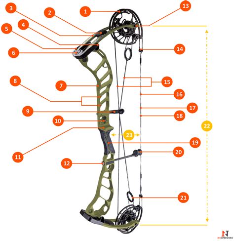 39 how to string a compound bow diagram - Diagram Online Source