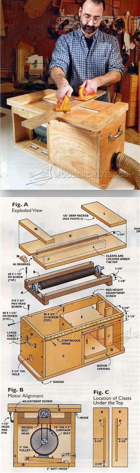 Drum Sander Plans - Sanding Tips, Jigs and Techniques | WoodArchivist ...