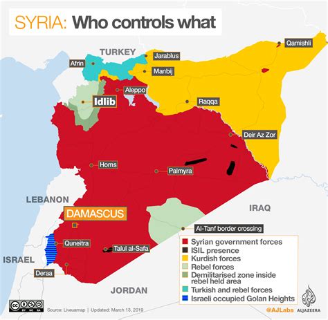 Syria Conflict Map - March 2019 - Foreign Policy Research Institute