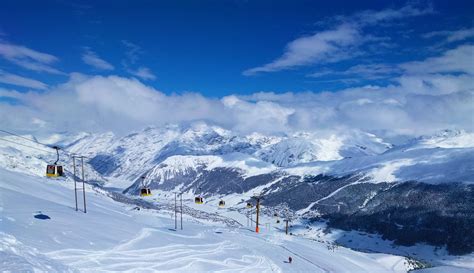 The complete guide to Livigno ski resort