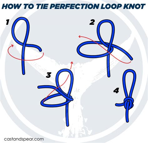 Perfection Loop: How to Tie a Perfection Loop Knot the Easy Way