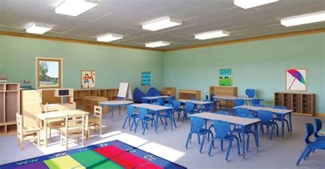 Creating an Effective Early Childhood Classroom Layout