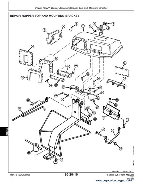 [DIAGRAM] John Deere F525 Wiring Diagram - WIRINGDIAGRAM.ONLINE