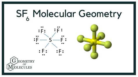 Sulfur Hexafluoride Lewis Structure