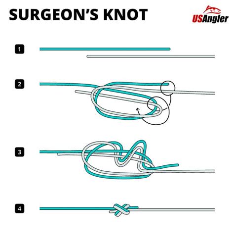 How to Tie the (Triple) Surgeon’s Knot - USAngler