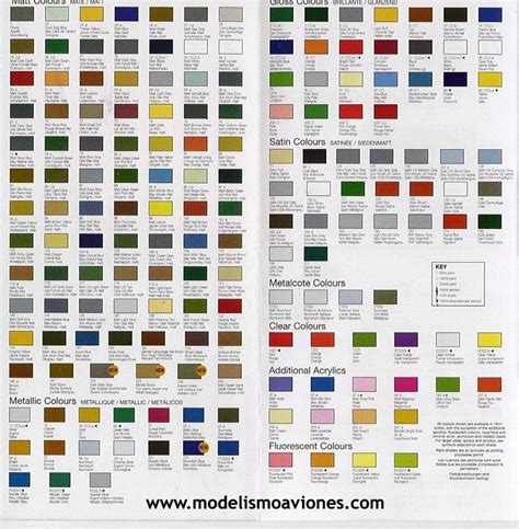 Humbrol Enamel Paint Chart Pdf – View Painting