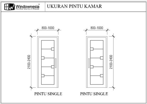 Ukuran Kusen Pintu dan Jendela Standar untuk Rumah Minimalis