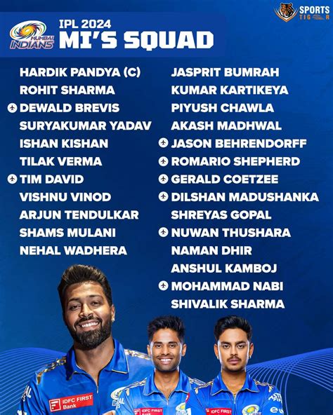 IPL 2024: Mumbai Indians Full Squad, Team, Players List and More