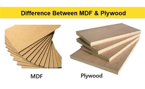 Difference Between MDF And Plywood | MDF Vs Plywood