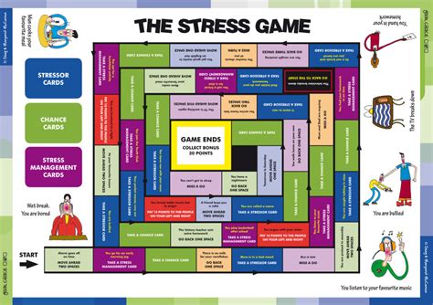 The Stress Board Game