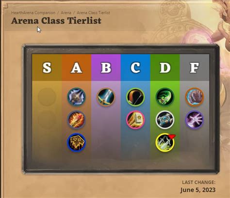 Hearthstone Arena Tier List: Best Classes and Cards | Esports.gg