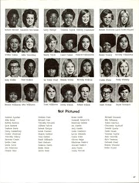 Banning High School - Broncos Yearbook (Banning, CA), Class of 1972 ...