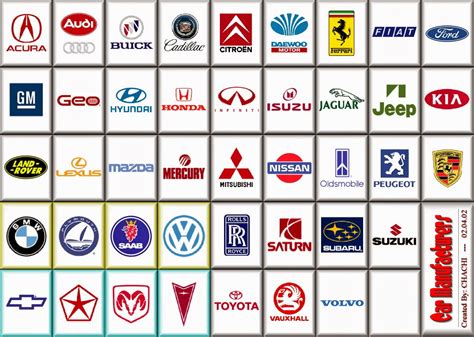 american car logos and names list - company car logos