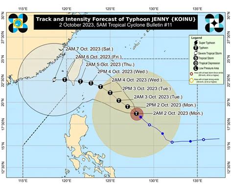 #JennyPH - Typhoon Jenny Latest Advisory (October 2, 2023) | Newspapers