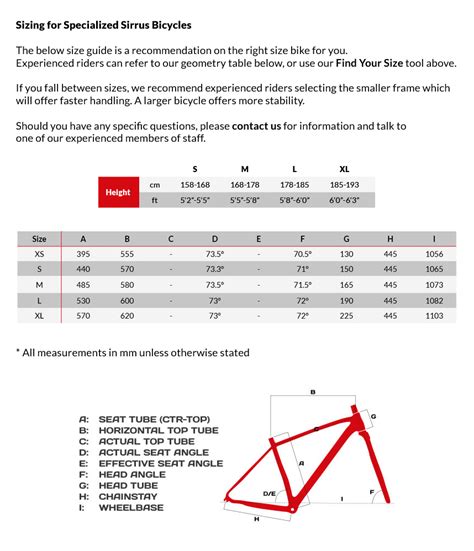 Specialized Sirrus Sport Disc Hybrid Bike 2019 | Sigma Sports