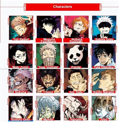 an anime character chart with different characters and their name in ...