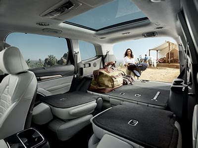 Kia Telluride Interior & Trim Levels [With Comparison Tables]