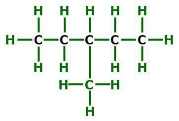 Condensed Structural Formula Propane