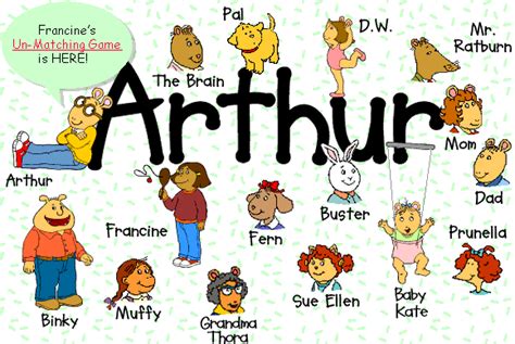 Arthur characters - Arthur the aardvark Wiki