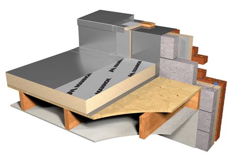 Insulating a flat roof with timber deck - Mannok Insulation