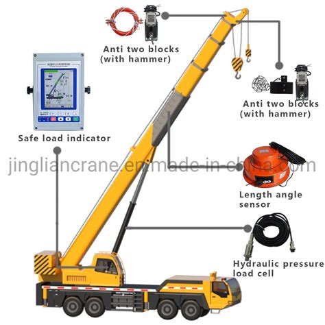 Mobile Crane Parts Name | Reviewmotors.co