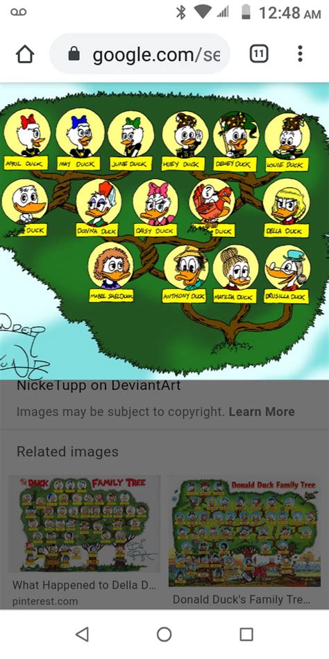 Mcduck family tree | Fandom