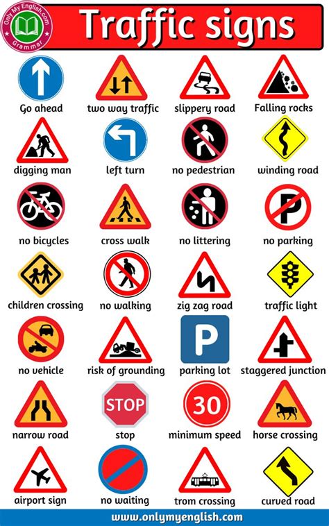 List of Road Sign and Traffic Symbols » OnlyMyEnglish | Traffic signs ...