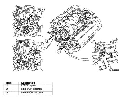 Jaguar Xj8 Engine Sensor Diagram