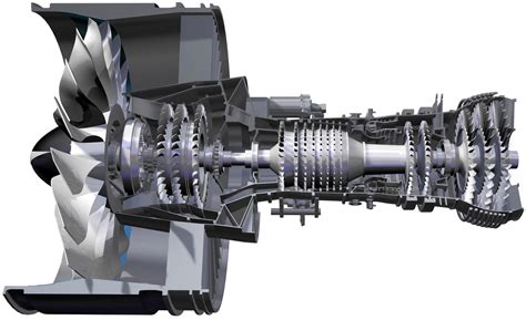 Turbofan Jet Engine Cross Section