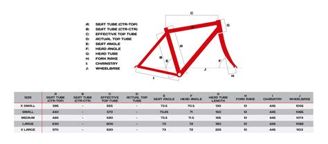 Sale > specialized sirrus geometry chart > in stock