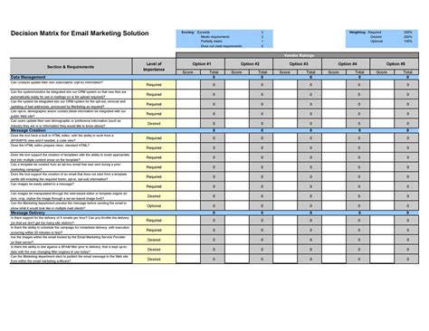 Go No Decision Matrix Excel Process Flows In Template | Template Excel ...