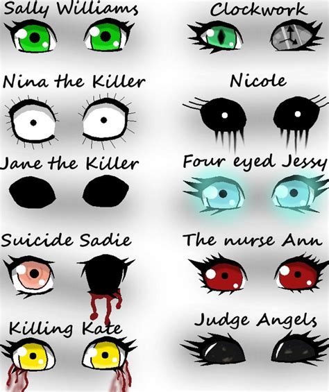 Creepypasta Girl Eyes by Nogushi-Taka on DeviantArt | Creepypasta girls ...