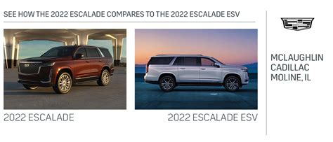 2022 Cadillac Escalade vs Escalade ESV | Features & Specs