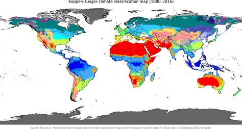 Köppen Climate Classification System