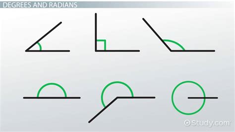 Arc Measure: Definition & Formula - Video & Lesson Transcript | Study.com