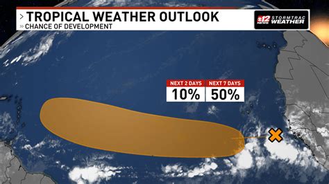 Monitoring tropical wave in the Atlantic for potential development