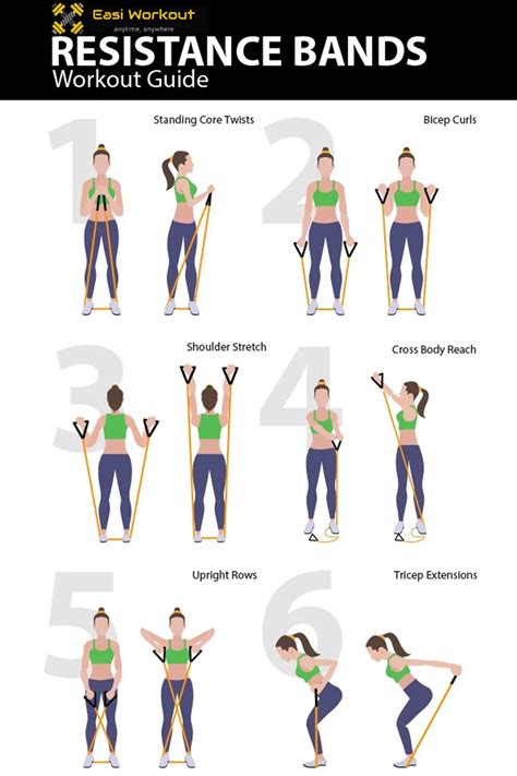 Resistance Band Exercises Printable