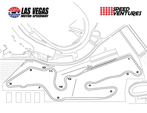 ProAutoSports @ Las Vegas Motor Speedway