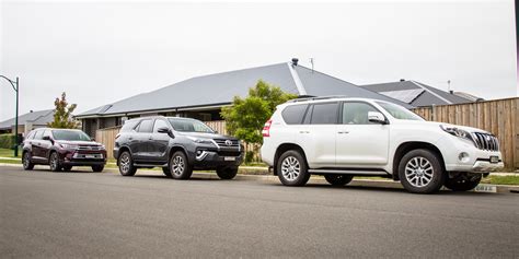 Toyota SUV comparison: Fortuner v Kluger v Prado - Photos