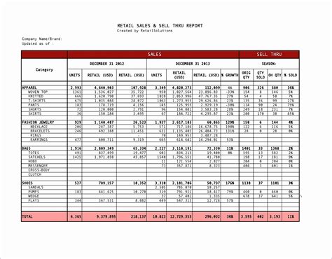 Forecasting Excel Template