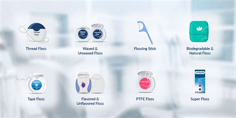 Types of Flossing: Comprehensive Guide | Dr Clear Aligners