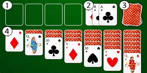 How to set up for solitaire: easy guide, strategies and tips