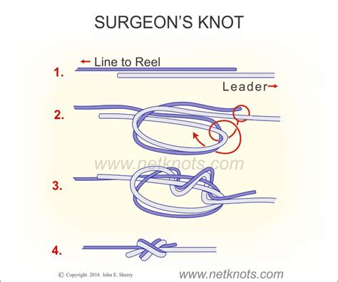 Surgeons Knot - How to tie a Surgeon's Knot | Fishing Knots