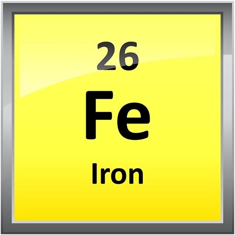 "Iron Element Symbol - Periodic Table" Posters by sciencenotes | Redbubble