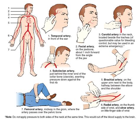 Pin on Disorders