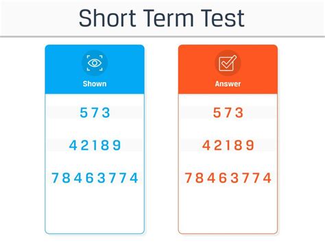 Memory Test : r/mensa