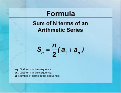 Formulas--Sum of an Arithmetic Series of N Terms | Media4Math